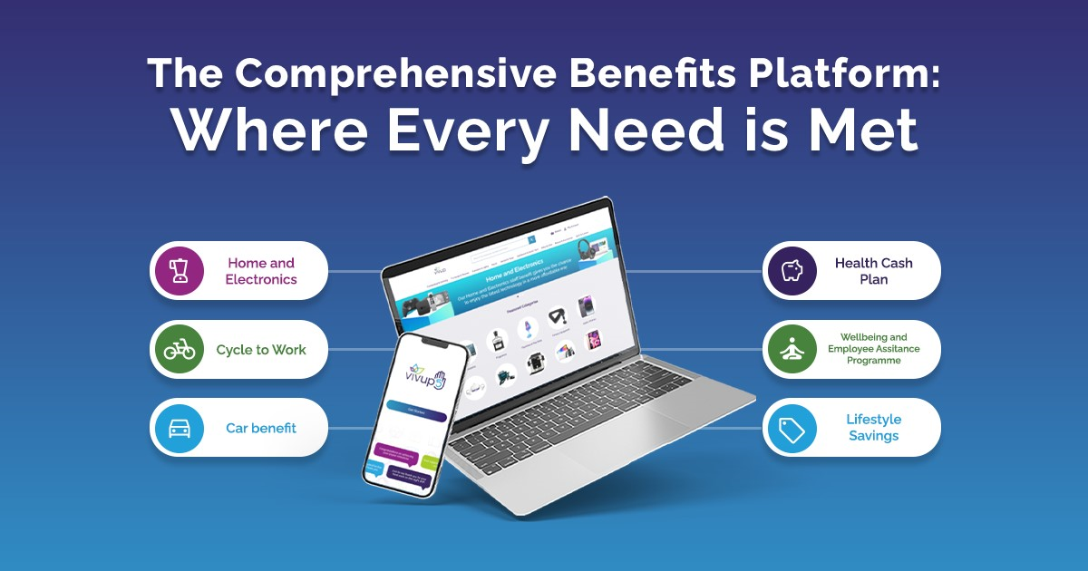 A graphic to show the Vivup employee benefits platform